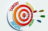 How to set targets for your marketing team