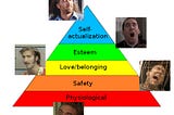 Maslow’s Hierarchy of Nicolas Cage