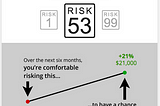 Aaron Klein of Riskalyze on Why Human Financial Advisors are Better Than Robo-Advisors