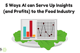 5 Ways AI Can Serve Up Insights (and Profits) to the Food Industry