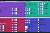 [ Try Hack Me ] tmux — Writeup