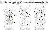 Defining Decentralization