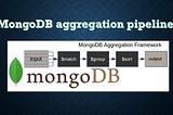 How to Join NoSQL Data in MongoDB with Analysis Examples