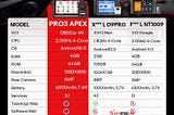 Launch X431 PRO3 APEX vs. Xtool D9PRO vs. Foxwell NT1009