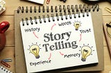 Relating traditional storytelling to brand storytelling, emotional intelligence, and the user…