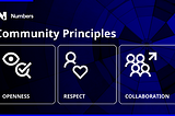 Zasady dla społeczności: Numbers opiera się na otwartości, szacunku i współpracy