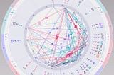 Astrology Blast — March 27, 2024