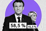 New Defeat of Marine Le Pen : Russia Lost its General in French Political Campaign