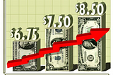 The Maximum Importance of Minimum Wage