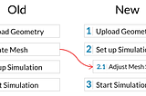 New simulation workflow | SimScale Product Update 01/19 | SimScale Blog
