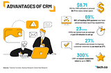 Crm Software Advantages And Disadvantages: Key Insights Unveiled