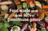 What Are The Effects Of Food Waste On Climate Change?