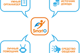 ICO SmartO — новая ступень эволюции