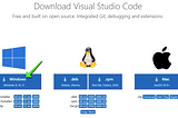 How to Install Visual Studio Code on Windows?