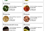 foods-high-in-magnesium-printable.png