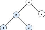 [Leetcode 700] Search in a Binary Search Tree