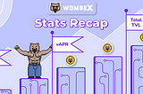 Wombex: Semua statistik sejak beroperasi di Arbitrum