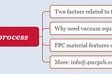 FPC material features during flexible PCB manufacturing process