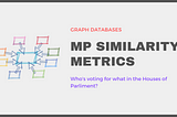 Analysing British MP Voting Similarity Using Neo4J Graph Database