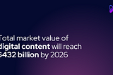 Seize Monetization Opportunities to Create New Value for Your Video Content