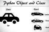 Class and instance attributes in Python