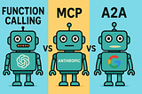 The Great AI Agents Protocol Race: Function Calling vs. MCP vs. A2A