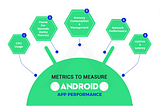 How to Improve Android App Performance