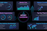 Global Fuel Dispensing Systems Market Insight Analysis 2031