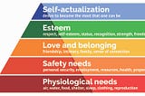 Towards a psychologically safe environment
