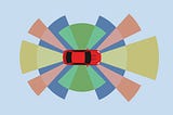 Perception: How Self-Driving Cars ‘see’ the World