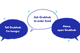 Order food without lifting a finger with the Reorder with Grubhub Alexa skill