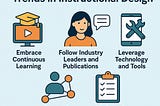 How to stay current with Trends in Instructinonal Design
