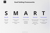 Goal-Setting-Frameworks_app-feedback-product-feature-analysis