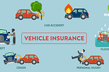 Factors Affecting Customers’ Interests in Vehicle Insurance