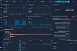 What to Note Down in Your Trading Journal: A Guide for Crypto Day Traders