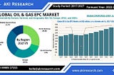 Global Oil & Gas EPC Market size, trends and forecast 2027