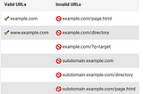 Registering subdomains for Google AdSense