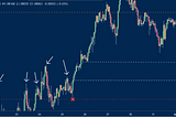 FX Market Outlook 06/04/20