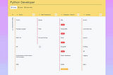 Software Engineer Performance Review Example