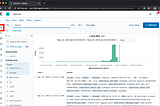 Logging with Fluent Bit and Fluentd in Kubernetes, pt.4