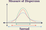 Data’s Dance of Diversity: The Essence of Dispersion