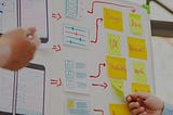 UX design practices that will ensure your product’s success — Ignitesol