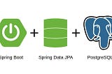 Learn Spring Data JPA Practically (Part 2)
