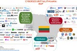 Map of Cybersecurity Sector in Lithuania