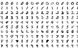 How to plot MNIST using Matplotlib?