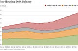 Debt Threat: 10 Reasons Auto Loans Trump Student Debt Hands Down