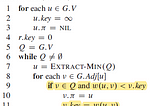 Prim’s Algorithm