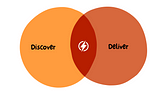 Why do so few teams focus on product discovery (or why discovery mindset should start from the top…