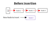 Hashtables