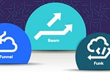 Solving IoT Issues: How to Choose Between Soracom Beam, Funnel, and Funk | Soracom